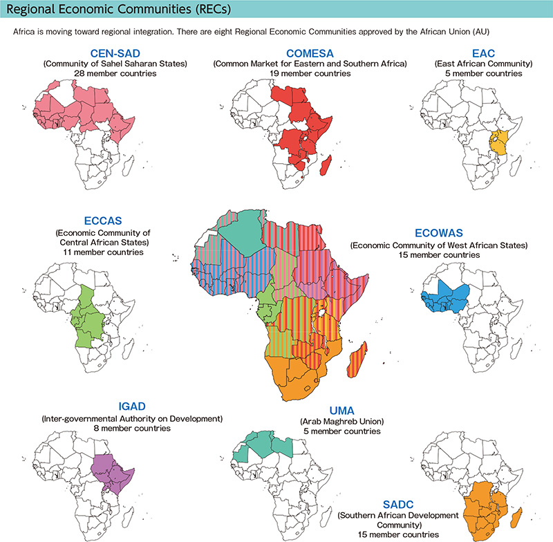 Policy lessons for the Africa Continental Free Trade Area – Afriwonk